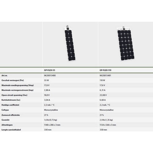 Go Power FLEX Zonnepanelen