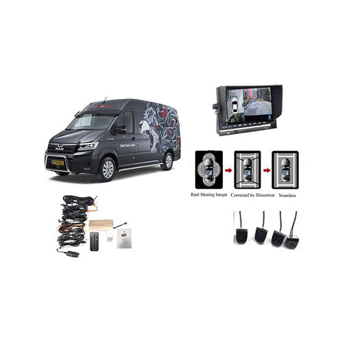 Cameraset 360 graden