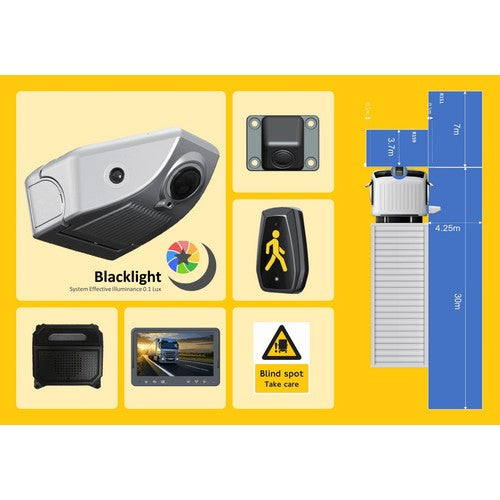 DVS Progressive Safe System set (PSS)